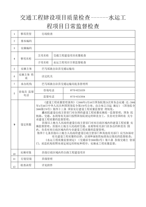 交通工程建设项目质量检查水运工程项目日常监督检查