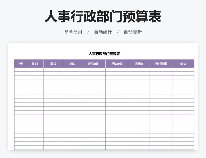 人事行政部门预算表