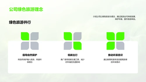 绿色旅游实践报告