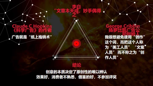 精品广告文案写作培训通用PPT课件