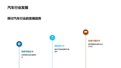 汽车科技盛会策划