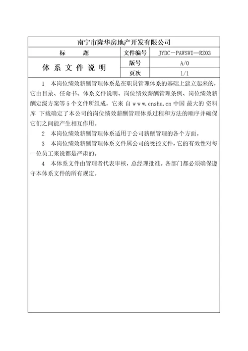 南宁隆华房地产岗位绩效薪酬管理体系文件DOC79页72页