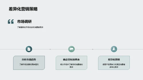 保健食品市场新动向