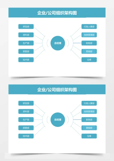 公司组织架构图
