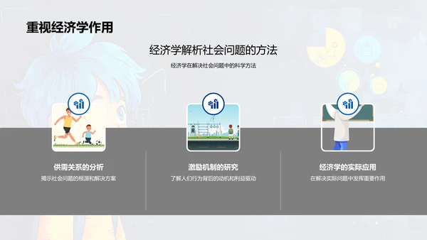 解析社会问题的经济学法PPT模板