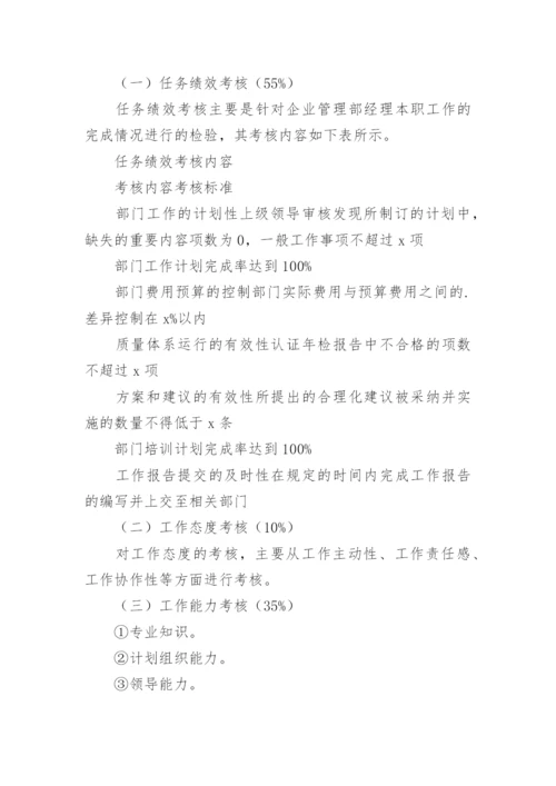 抖音电商团队绩效考核方案.docx