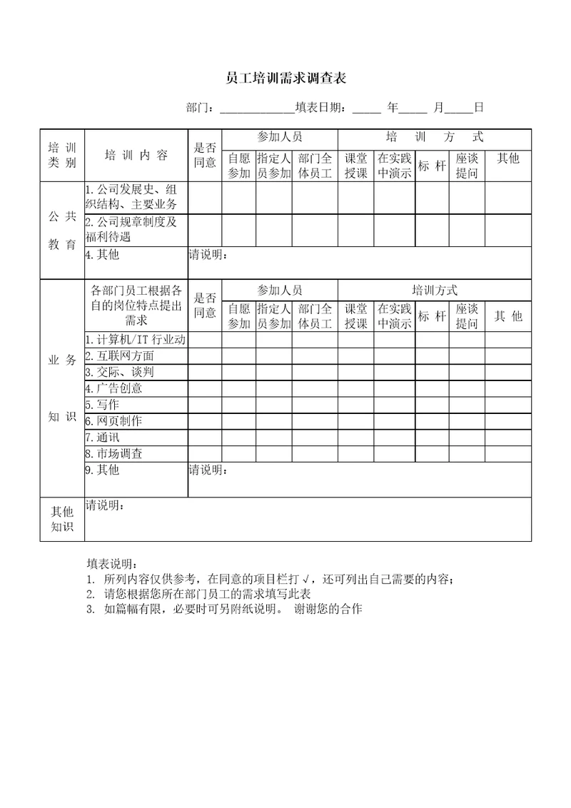 员工培训需求调查表