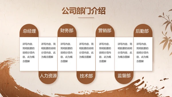 中医传承文化工作总结动态PPT