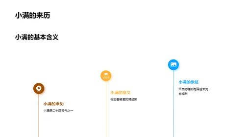 小满节气科学解读