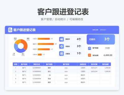 客户跟进登记表