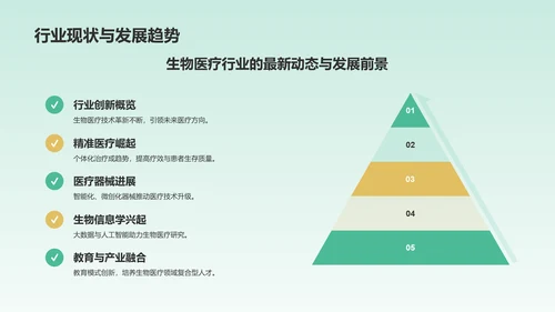 绿色插画风医疗医学医生汇报PPT模板