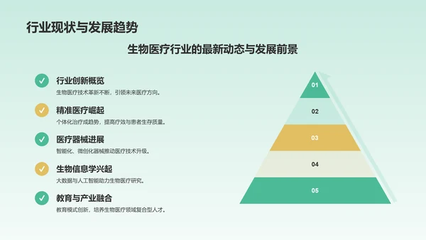 绿色插画风医疗医学医生汇报PPT模板