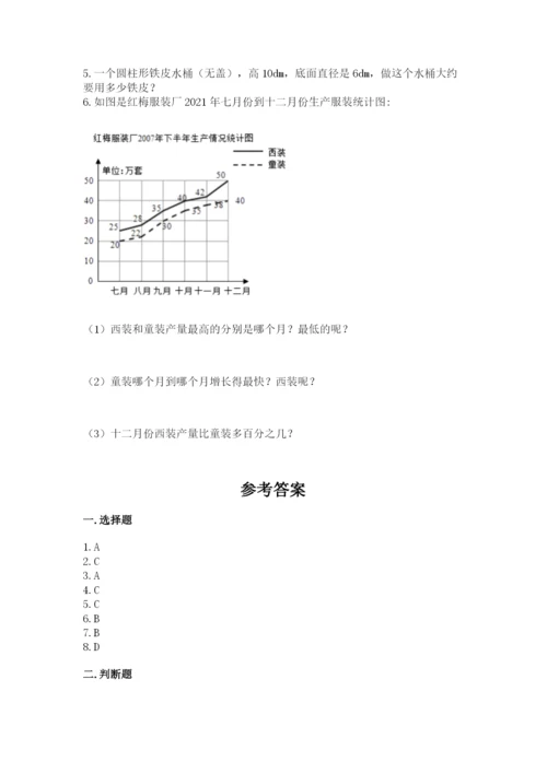 沪教版数学六年级下册期末检测试题精品【巩固】.docx