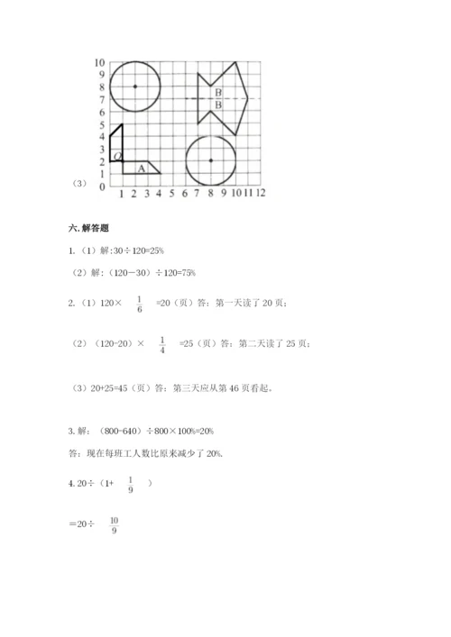 人教版六年级上册数学期末测试卷审定版.docx