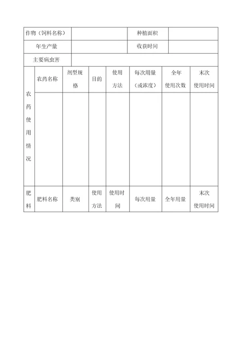 绿色食品认证材料完整版本要点