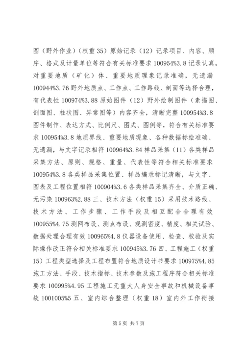 地质勘测企业工作自查情况报告.docx