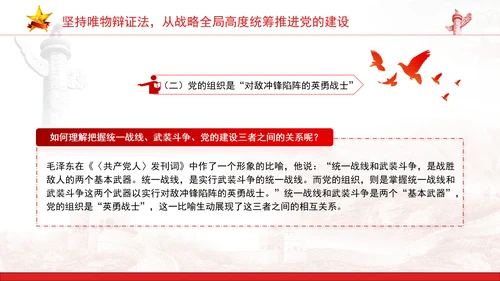 党内刊物共产党人发刊词关于党的建设思维方法党课ppt