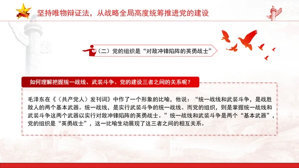 党内刊物共产党人发刊词关于党的建设思维方法党课ppt