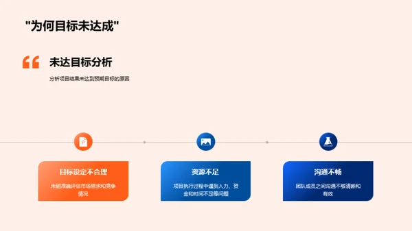 实战洞察房产项目