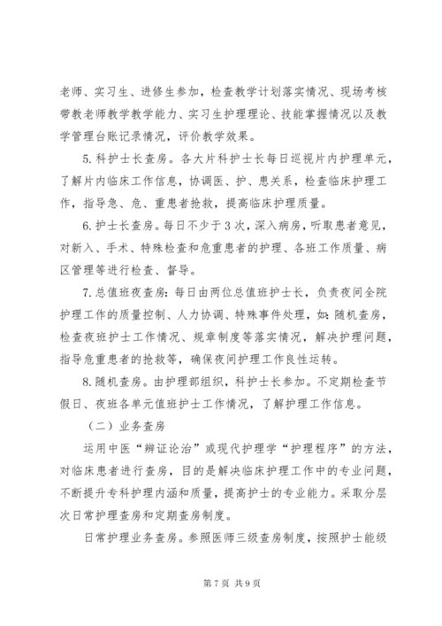 医院行政夜查房制度.docx