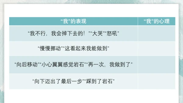 走一步，再走一步