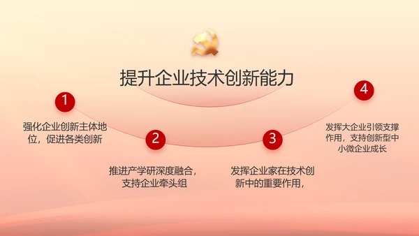 聚焦全国两会政府工作报告PPT