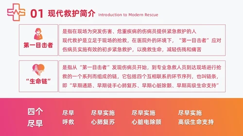 红色简约急诊急救知识培训医护培训PPT课件模板