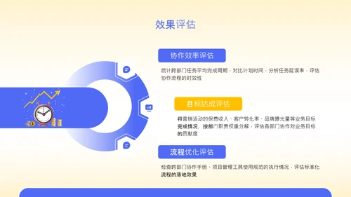 黄色扁平风保险行业年度营销策略PPT
