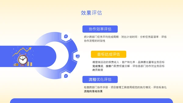 黄色扁平风保险行业年度营销策略PPT
