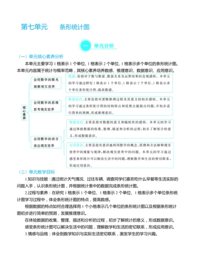（大单元整体教学）第七单元 条形统计图 单元分析（表格式）教学设计 人教版 四年级上册数学