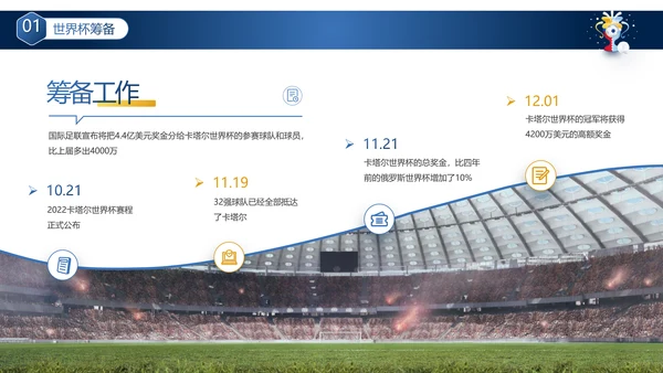 卡塔尔世界杯足球赛事活动介绍PPT模板