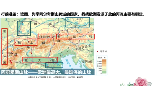 人文地理上册 3.2.2 山地之国 课件（共14张PPT）