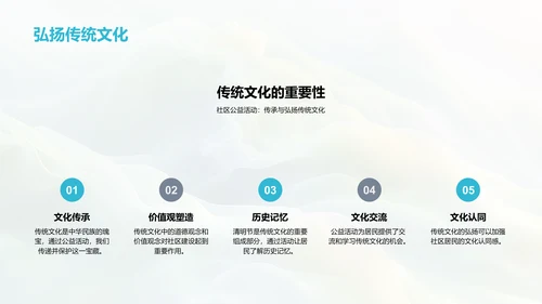 清明公益活动讲座PPT模板