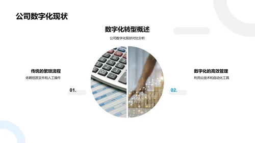 数字化转型实践与策略PPT模板