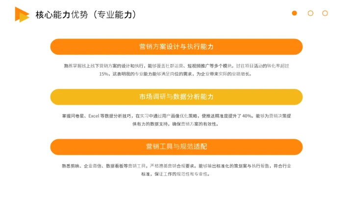 工商管理专业大学生求职个人能力综合展示职业生涯规划通用PPT