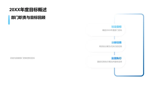 季度业绩总结报告PPT模板