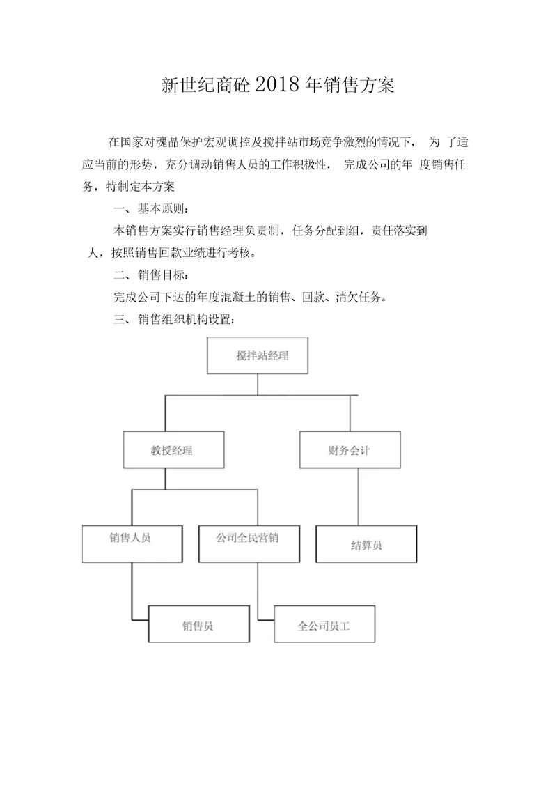 混凝土销售方案