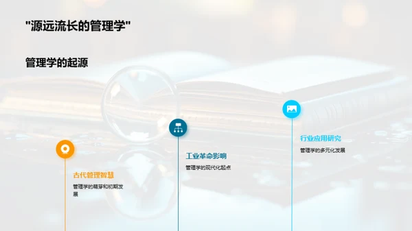 管理学研究新视角