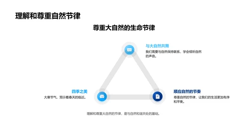 大寒节气教学PPT模板