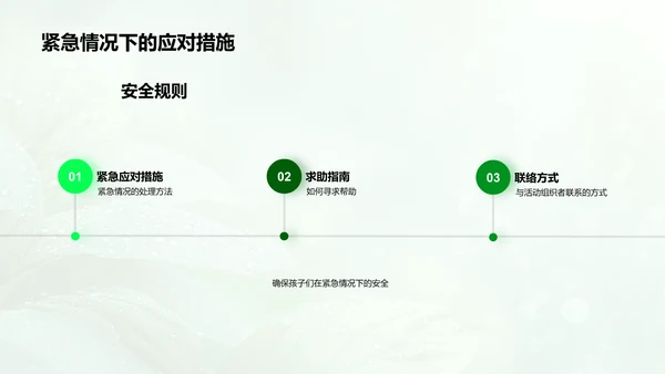 户外活动讲解PPT模板