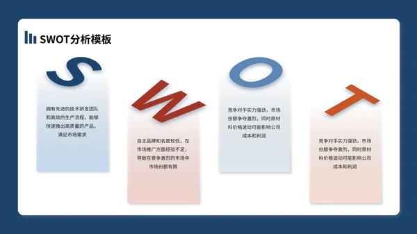 SWOT分析合集PPT模板