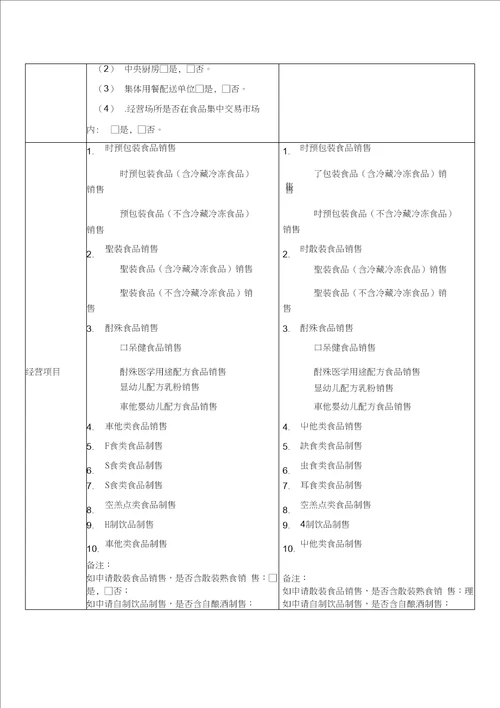 食品经营许可证变更申请书填写范本