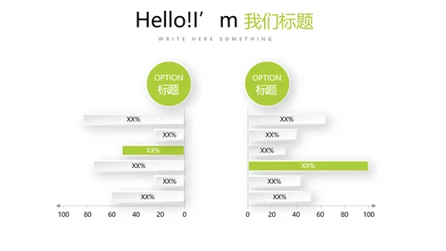绿色简约餐饮商业计划书动态PPT