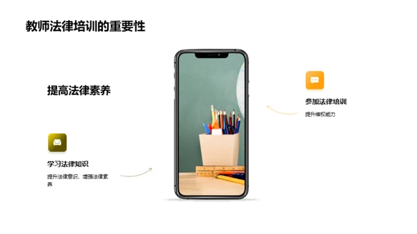 教师劳动权益保障