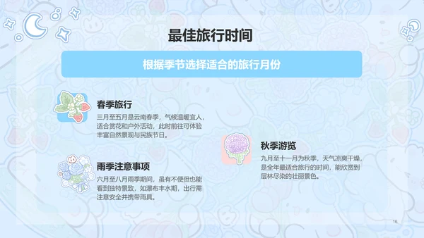 眠眠兔蓝色卡通风云南旅游攻略通用模版