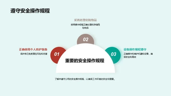 健康守护：企业安全新视角