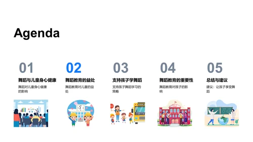 舞蹈教育全益PPT模板