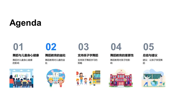舞蹈教育全益PPT模板