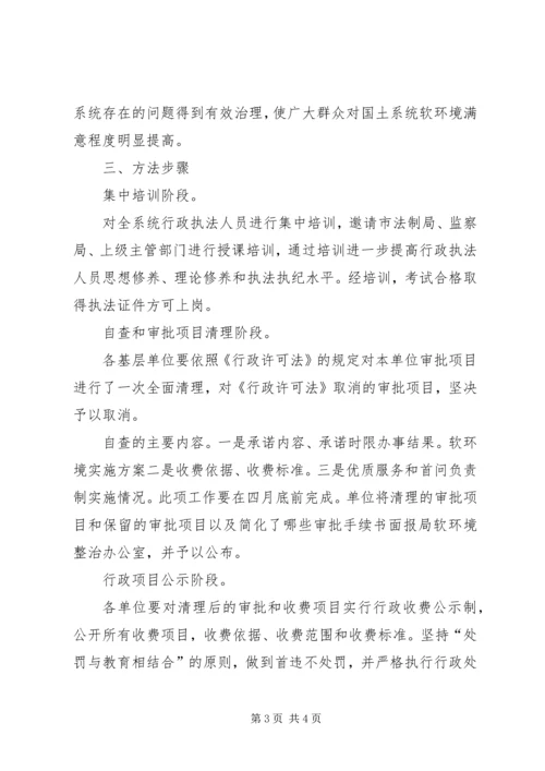 软环境实施方案软环境实施方案国土局整治经济发展软环境工作实施方案.docx