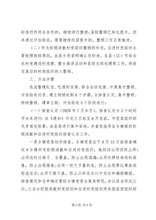 开展软弱涣散和后进村党组织整顿工作意见 (2).docx
